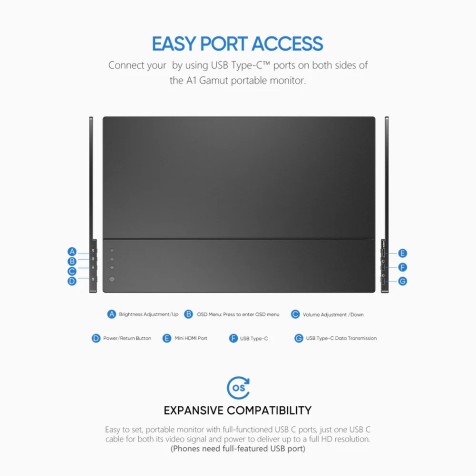 Arzopa A1 Gamut Portable Monitor 15.6” FHD