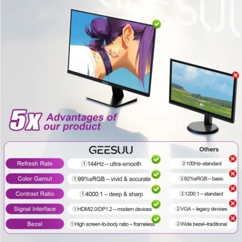GEESUU BlazeWheel M238GF 23.8" 144Hz FHD VA Gaming Monitor