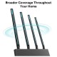 TP-Link Archer C80 AC1900 Dual-Band Gigabit WiFi Router