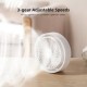 Vyvylabs D04 Mini Portable Desktop Fan with LED light