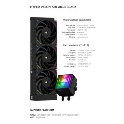 Thermalright Hyper Vision 360 UB ARGB All-in-One CPU Liquid Cooler BLACK